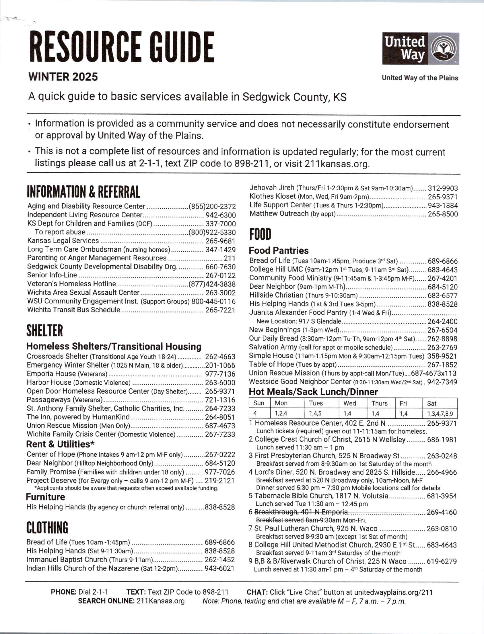 List of contact information